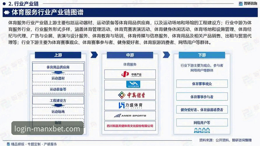 万博体育使用教程安全吗 万博体育使用教程安全吗?从行业趋势看平台选择与操作指南